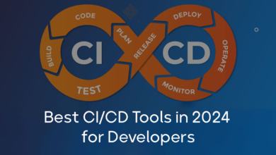 ci/cd